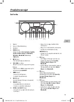 Preview for 143 page of DSG RNDUDIB15E Nstruction Manual