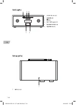 Preview for 144 page of DSG RNDUDIB15E Nstruction Manual