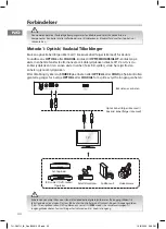 Preview for 44 page of DSG TH-D437H Manual