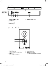 Preview for 58 page of DSG TH-D437H Manual