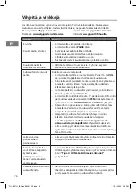 Предварительный просмотр 90 страницы DSG TH-D437H Manual