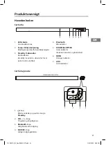 Предварительный просмотр 95 страницы DSG TH-D437H Manual