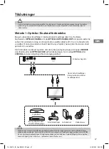 Предварительный просмотр 101 страницы DSG TH-D437H Manual