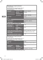 Предварительный просмотр 112 страницы DSG TH-D437H Manual