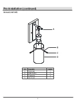 Preview for 4 page of DSI LIGHTING 305 202 732 Use And Care Manual