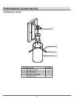 Preview for 13 page of DSI LIGHTING 305 202 732 Use And Care Manual