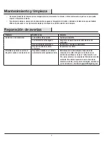 Preview for 16 page of DSI LIGHTING 305 202 732 Use And Care Manual