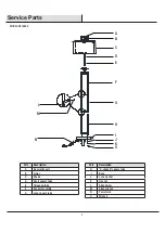 Предварительный просмотр 7 страницы DSI LIGHTING 310 499 420 Use And Care Manual