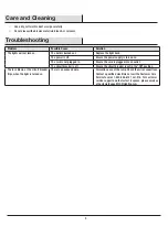 Preview for 6 page of DSI LIGHTING 310 500 021 Use And Care Manual