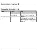 Preview for 14 page of DSI LIGHTING 310 500 021 Use And Care Manual