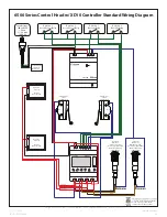 Предварительный просмотр 26 страницы DSI DS400 Series Service & Installation Manual