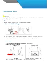 Preview for 14 page of DSIC DS4A User Manual