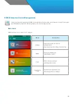 Preview for 44 page of DSIC DS4A User Manual