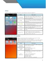 Preview for 45 page of DSIC DS4A User Manual