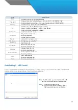 Preview for 49 page of DSIC DS4A User Manual