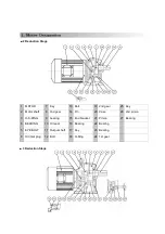 Предварительный просмотр 5 страницы DSK Geared motor Instruction Manual