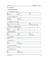 Preview for 13 page of DSM Computer AG 96D2431o User Manual