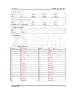 Preview for 14 page of DSM Computer AG 96D2431o User Manual