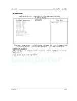 Preview for 44 page of DSM Computer AG 96D2431o User Manual