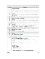 Preview for 53 page of DSM Computer AG 96D2431o User Manual