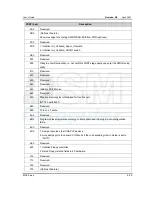 Preview for 56 page of DSM Computer AG 96D2431o User Manual