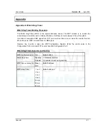 Preview for 60 page of DSM Computer AG 96D2431o User Manual