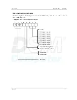 Preview for 61 page of DSM Computer AG 96D2431o User Manual