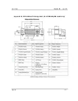 Preview for 65 page of DSM Computer AG 96D2431o User Manual