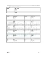 Preview for 68 page of DSM Computer AG 96D2431o User Manual