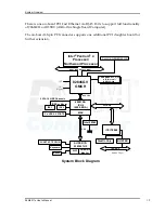 Предварительный просмотр 11 страницы DSM Computer AG 96M4011o User Manual