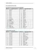 Preview for 14 page of DSM Computer AG 96M4011o User Manual