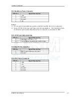 Preview for 22 page of DSM Computer AG 96M4011o User Manual