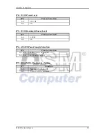 Предварительный просмотр 12 страницы DSM Computer AG 96M4281o User Manual