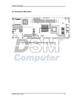 Предварительный просмотр 13 страницы DSM Computer AG 96M4281o User Manual