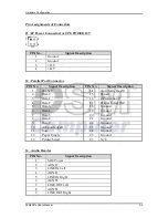 Предварительный просмотр 14 страницы DSM Computer AG 96M4281o User Manual