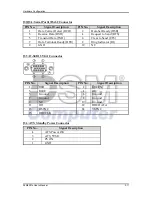 Предварительный просмотр 21 страницы DSM Computer AG 96M4281o User Manual