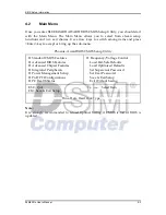 Предварительный просмотр 33 страницы DSM Computer AG 96M4281o User Manual