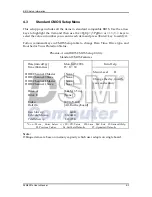 Предварительный просмотр 34 страницы DSM Computer AG 96M4281o User Manual