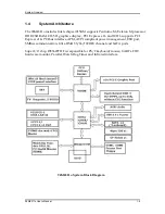 Preview for 9 page of DSM Computer AG 96M4311o User Manual