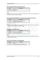 Preview for 11 page of DSM Computer AG 96M4311o User Manual