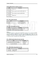 Preview for 12 page of DSM Computer AG 96M4311o User Manual