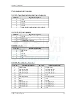 Preview for 15 page of DSM Computer AG 96M4311o User Manual