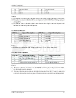 Preview for 16 page of DSM Computer AG 96M4311o User Manual