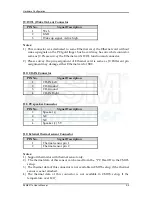 Preview for 18 page of DSM Computer AG 96M4311o User Manual