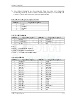 Preview for 19 page of DSM Computer AG 96M4311o User Manual