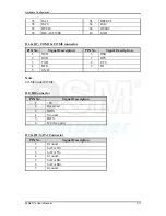 Preview for 20 page of DSM Computer AG 96M4311o User Manual