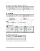 Preview for 22 page of DSM Computer AG 96M4311o User Manual