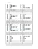 Preview for 26 page of DSM Computer AG 96M4311o User Manual