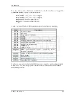 Preview for 80 page of DSM Computer AG 96M4311o User Manual