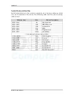 Preview for 81 page of DSM Computer AG 96M4311o User Manual